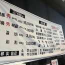 지곶돈577세마점