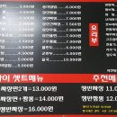 제비표페인트 이미지