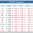 아이피아 홈플러스 문산점 이미지
