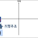 (주)해창기업 이미지