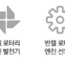 엘엠엘 이미지