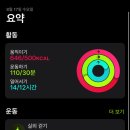 컨트롤러스커피웍스 이미지
