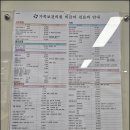 울산결핵과의원 이미지
