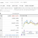 젬바이오 이미지