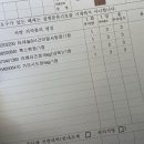 파리바게뜨신림남부점 이미지