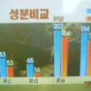(주)엔디 - 842 | (주)엔디
