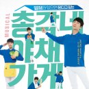 총각네