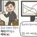 [279] '역력하다'와 '녹록하다' 이미지