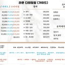 퍼펙트디테일링 이미지