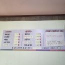 콩지분식