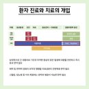 진해고등학교 이미지