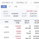 대유인터내셔널 이미지