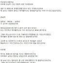 라포레성형외과의원 네이버블로그