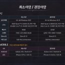 주식회사 컨트롤나인 이미지