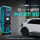 양재현대서비스 주식회사 모터그래프