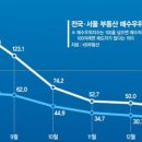 하나로부동산중개 이미지