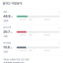 로드투짐 이미지