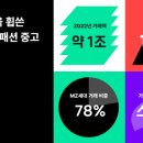 번개 이미지