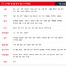 홈플러스(주)인천논현점 네이버블로그