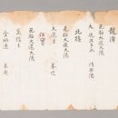 독립유공자 김영원 일괄자료 투데이안