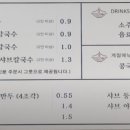 할매칼국수식당 이미지