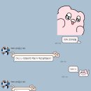 디엠부스 네이버블로그