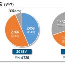 인터트레이딩 이미지