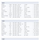 마루 이미지