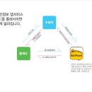 단원공인중개사사무소 이미지