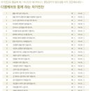 디엠케어 이미지