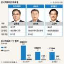 대우종합석유 이미지