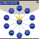 제이어스매니지먼트 이미지