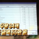 불교용품점 - 의령군 청정로 1202-20 | 불교용품점
