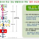 광주센트럴푸르지오 이미지