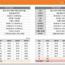 역북-21 이미지