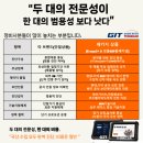 크라우드PC 청주 산남점 | 충북 청주시에 멋쟁이 자동차 공업사(하이카 산남)에 GIT 진단기 G3 플러스 납품