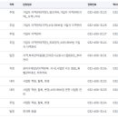 부천근로자종합복지관 이미지