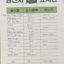 한식뷔폐칠성경희대점 이미지