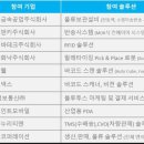 삼진코퍼레이션