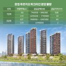 119-운정2-119 이미지