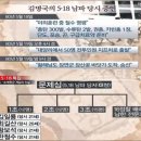 황장엽-김덕홍-김명국-북 여교사 증언, 연구결과와 일치 이미지