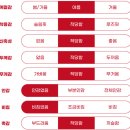 D+50 Belita&amp;Boys 벨리타앤보이즈 귀여움과 편안함을 갖춘 아기 옷 바디슈트 사이즈(3XS) 내돈내산 추천