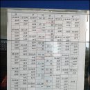 김제공용버스터미널 이미지