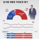 긍정의뉴스