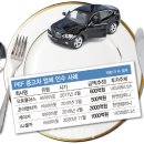 AJ네트웍스 주식회사 이데일리