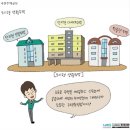 동탄 우남퍼스트빌 테라스