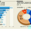 준비네 이미지