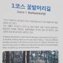 치악산둘레길 1코스 꽃밭머리길 이미지