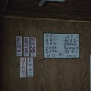 옛날한증막