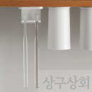상구상회